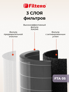 Filtero FTA 05 фильтр для воздухоочистителя Xiaomi MI Air purifier 2s, серый