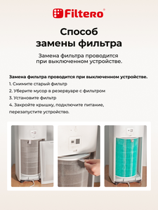 Filtero FTA 09 фильтр для воздухоочистителя Xiaomi Smart Air Purifier 4, зеленый