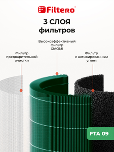 Filtero FTA 09 фильтр для воздухоочистителя Xiaomi Smart Air Purifier 4, зеленый
