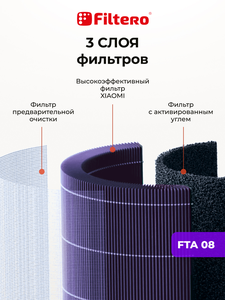 Filtero FTA 08 фильтр для воздухоочистителя Xiaomi Smart Air Purifier 4, фиолетовый