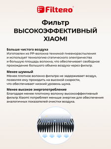 Filtero FTA 09 фильтр для воздухоочистителя Xiaomi Smart Air Purifier 4, зеленый