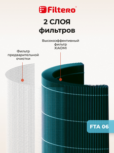 Filtero FTA 06 фильтр для воздухоочистителя Xiaomi MI Air purifier 2s, голубой