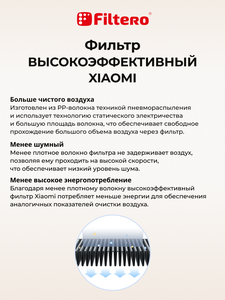 Filtero FTA 03 фильтр для воздухоочистителя Xiaomi MI Air purifier 2s, зеленый