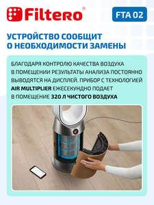 Filtero FTA 02 фильтр для воздухоочистителя Dyson TP06