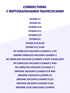 Стойка Filtero FTNR2 для зарядки и хранения вертикального пылесоса